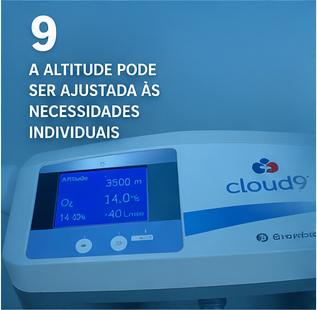 Página 9 em português da apresentação Cloud 9.